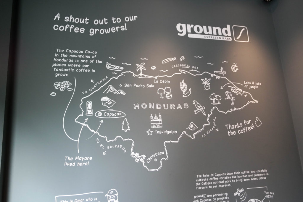 groundmap